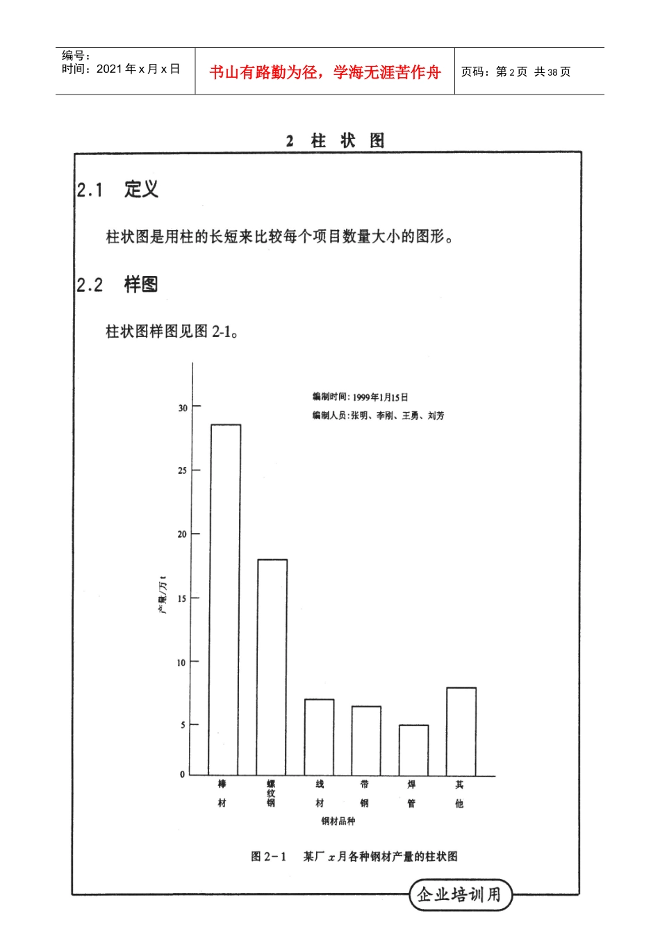 QC统计技术图_第2页
