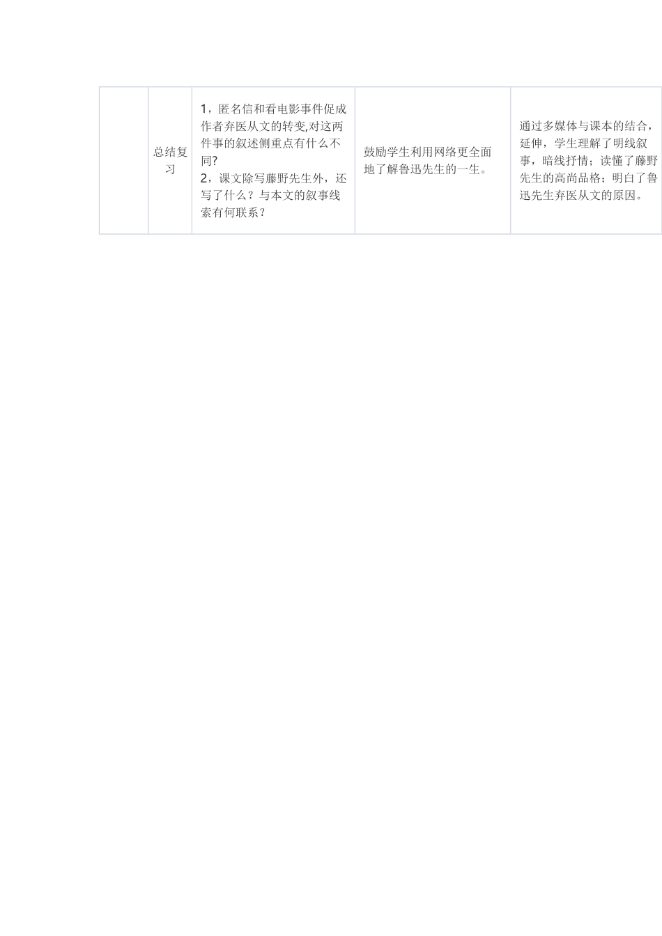 《藤野先生》教学设计案例_第2页