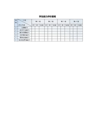 学生能力评价量规
