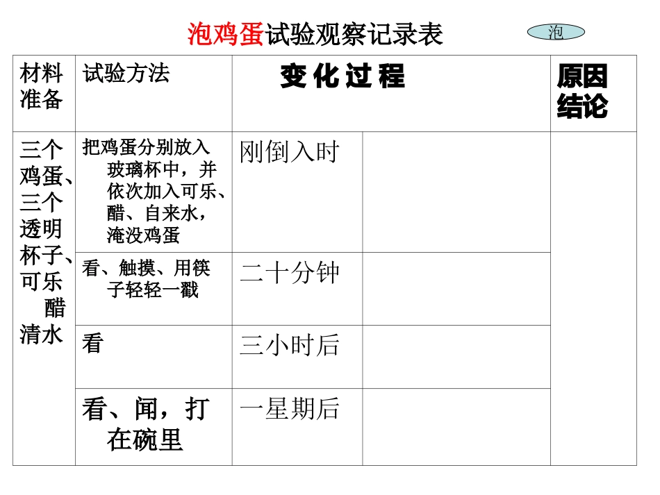 语文园地三习作_第3页