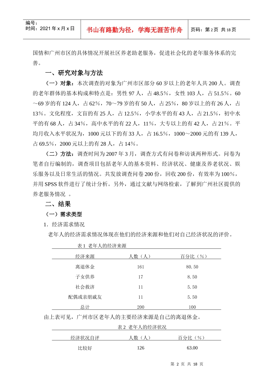 广州中医药大学学位论文原创性声明_第2页