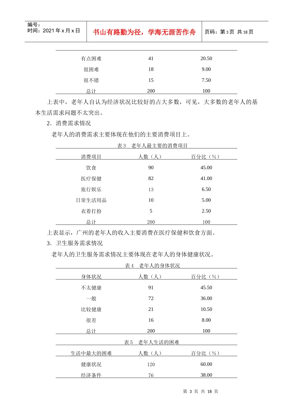 广州中医药大学学位论文原创性声明_第3页