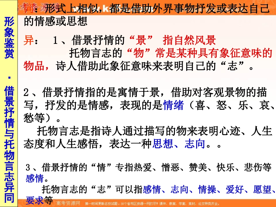 诗歌鉴赏之意象_第2页