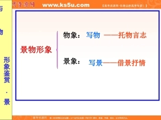 诗歌鉴赏之意象