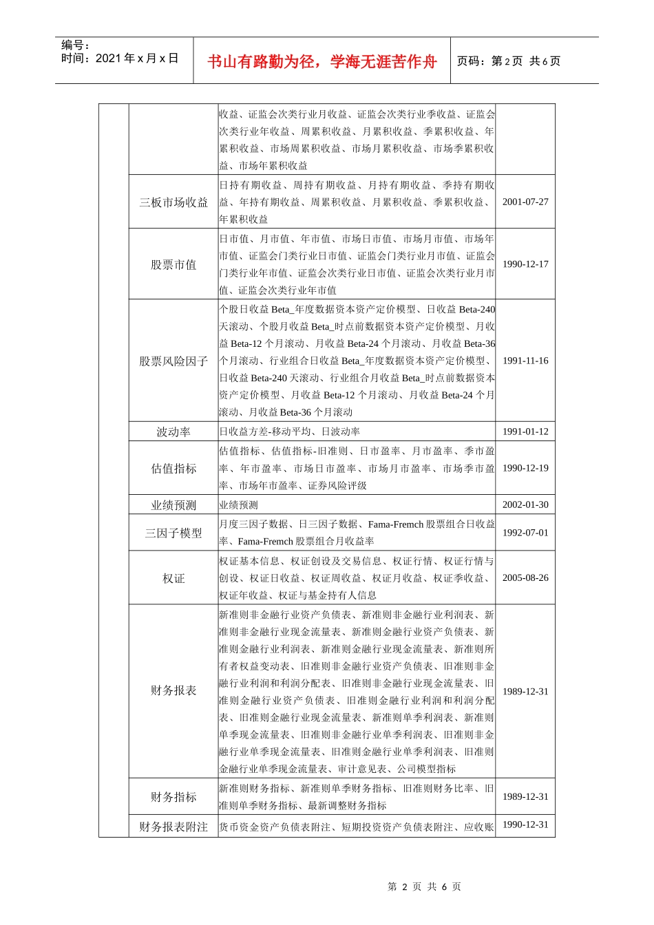 金融研究数据库_第2页