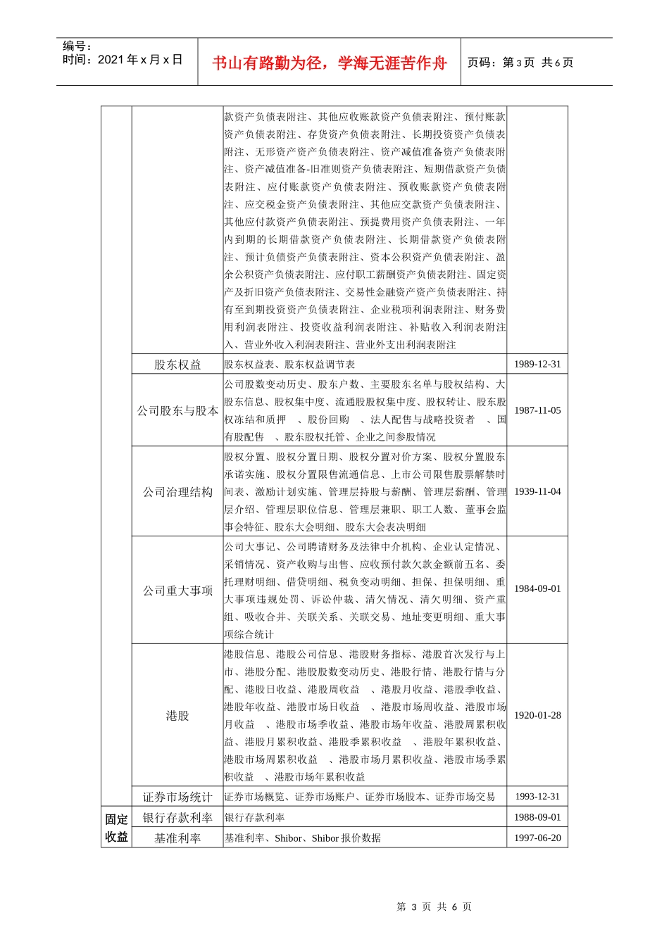 金融研究数据库_第3页