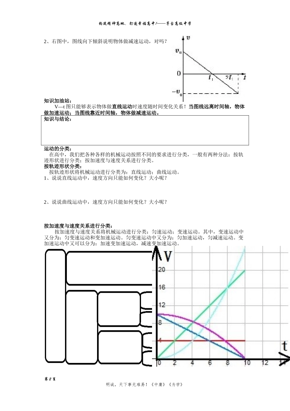 加速度第二课时运动分类与Vt图_第2页
