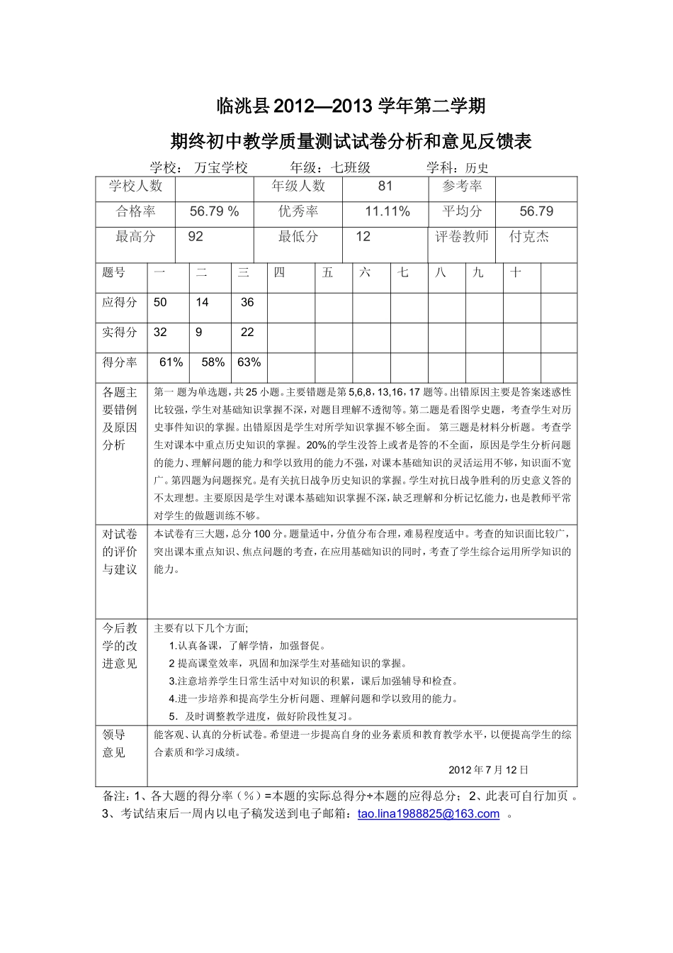 七年级历史试卷分析和意见反馈表_第1页