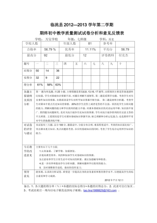 七年级历史试卷分析和意见反馈表