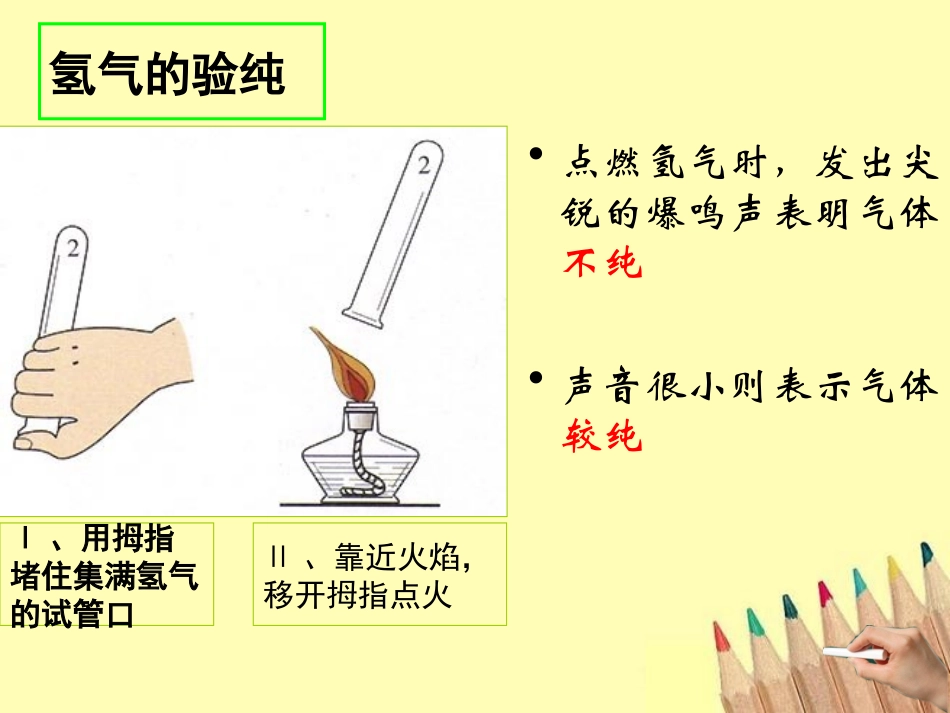 课题3_水的组成_第3页