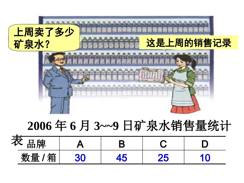 三年级数学下册横向条形统计图(1)_第2页