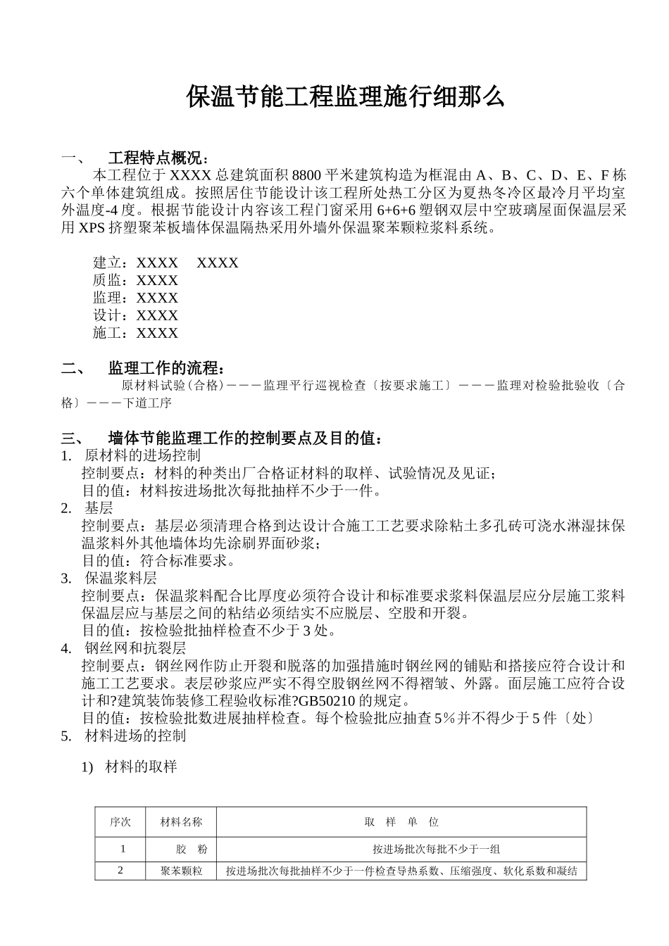 保温节能工程监理实施细则nm_第1页