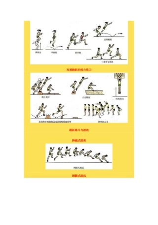 发展跳跃的能力练习