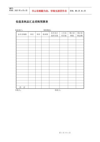 低值易耗品汇总采购预算表