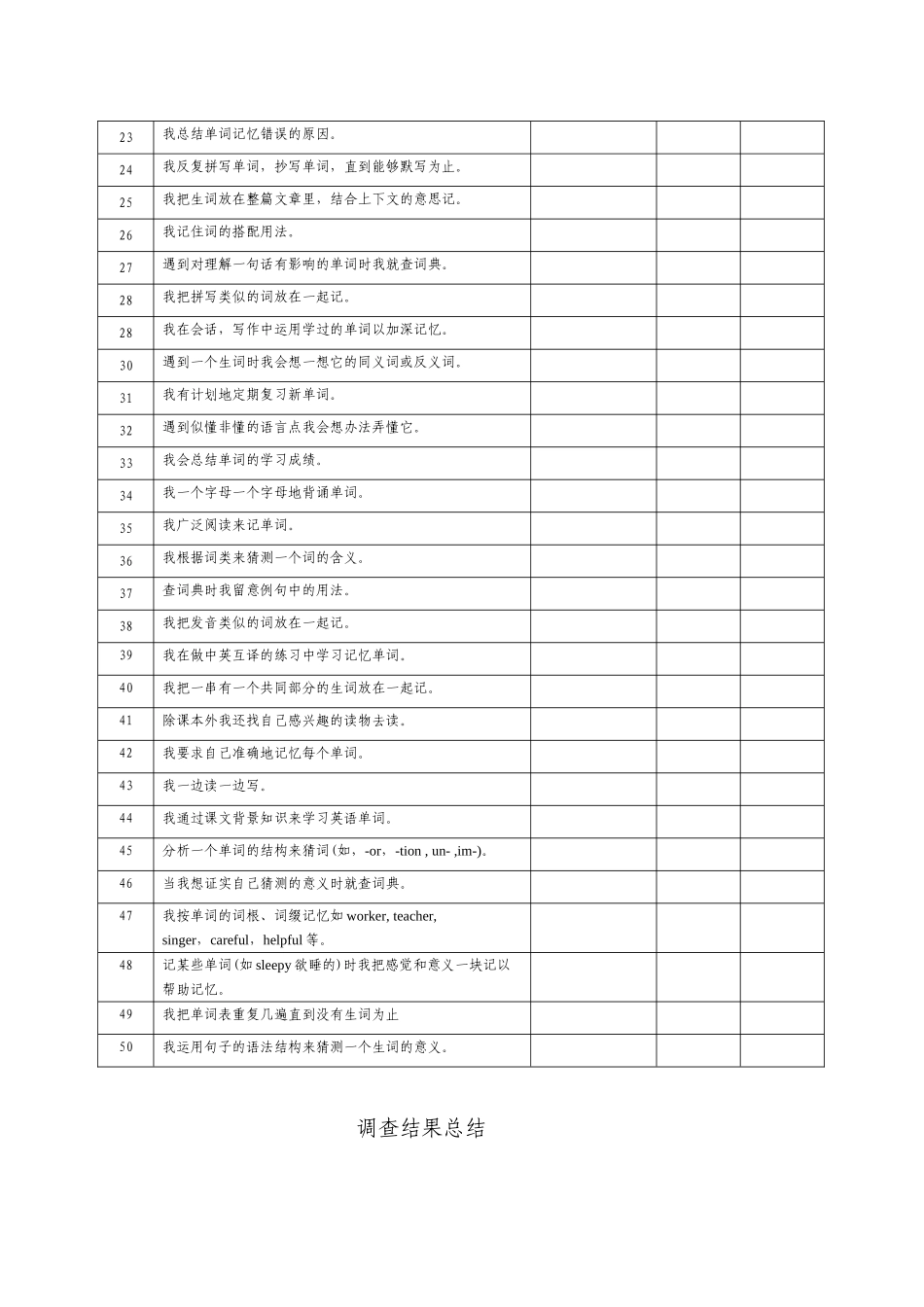 初中生英语词汇学习情况调查_第2页
