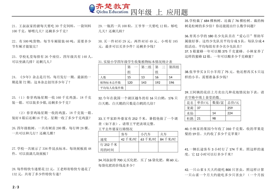 四年级上课本应用题_第2页