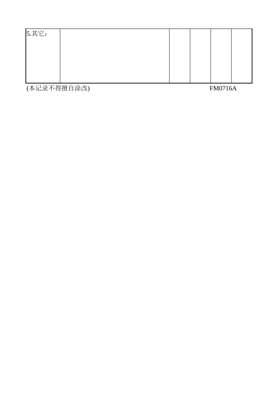 原物料工程评估表_第2页