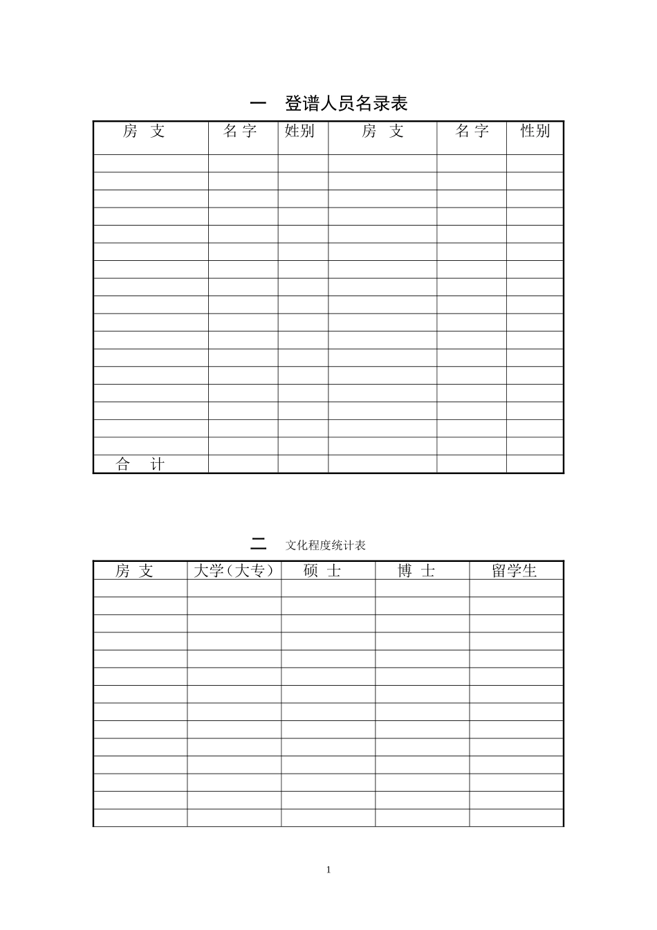 基本情况表格_第1页