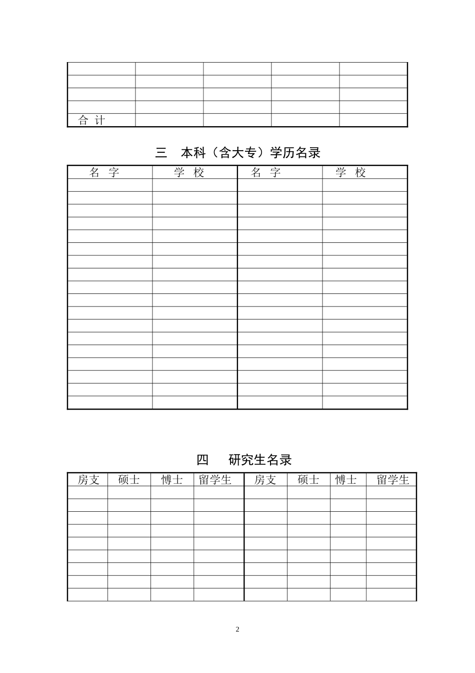 基本情况表格_第2页