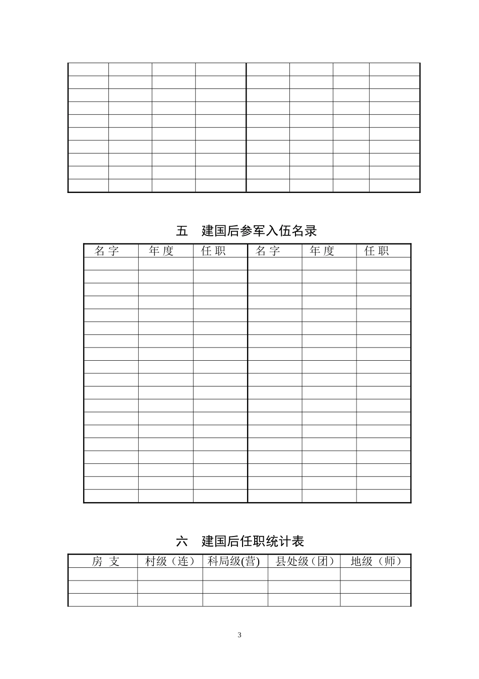 基本情况表格_第3页