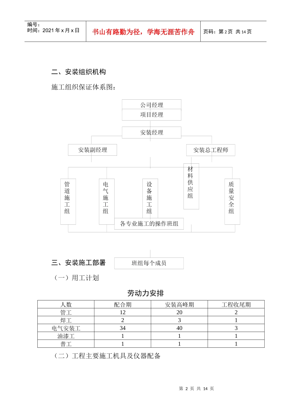 四川省学生宿舍工程安装施工组织设计（陪标方案2）_第3页