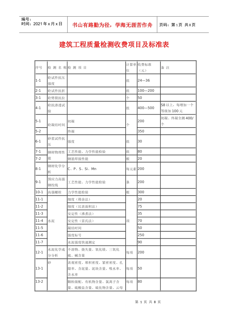 建筑工程质量检测收费项目及标准表_第1页