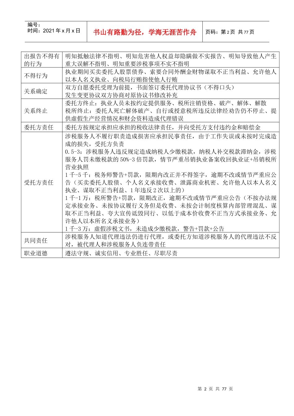 涉税服务实务——根据轻一整理_第2页