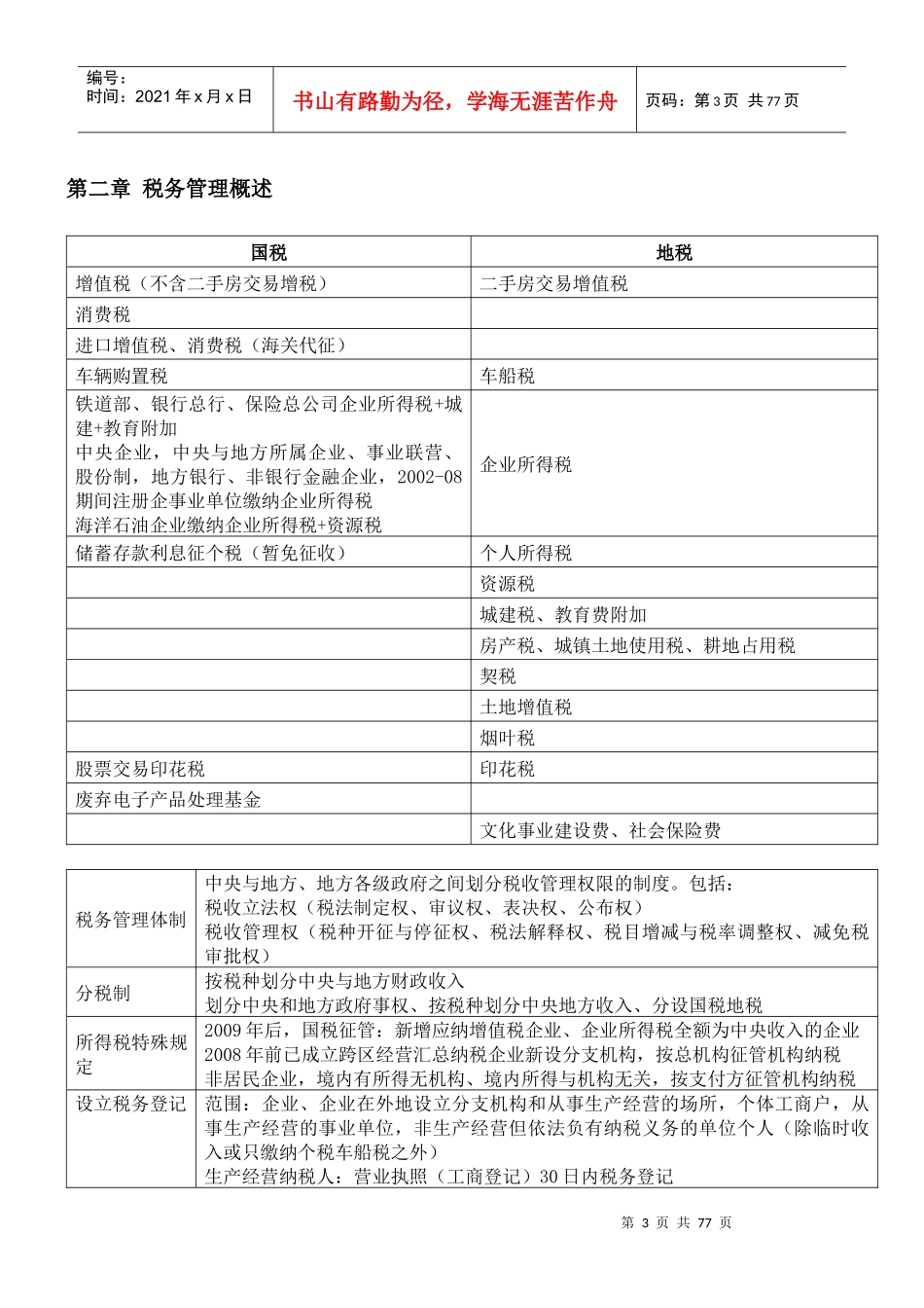 涉税服务实务——根据轻一整理_第3页