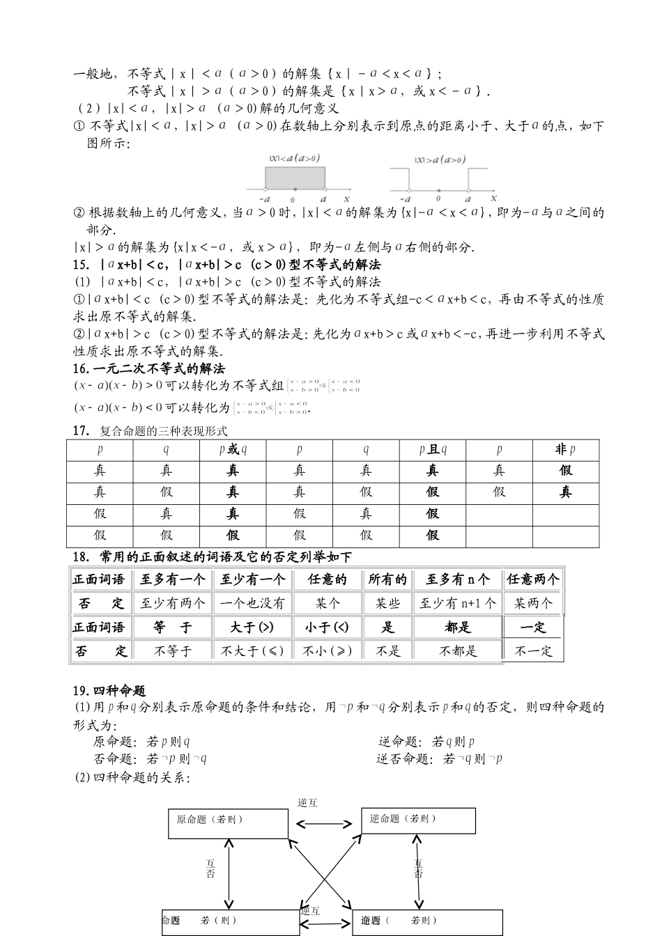 《函数、立几、解几》_第2页