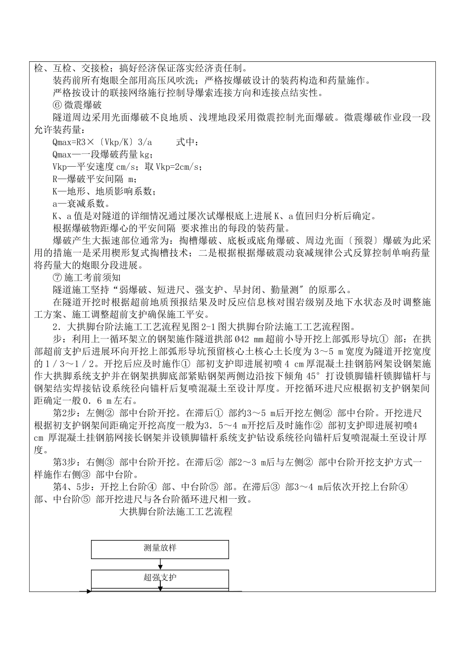 隧道出口洞身开挖、支护施工技术交底书_第3页