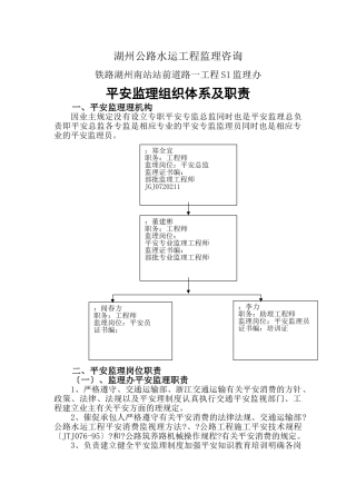 安全监理组织体系及职责