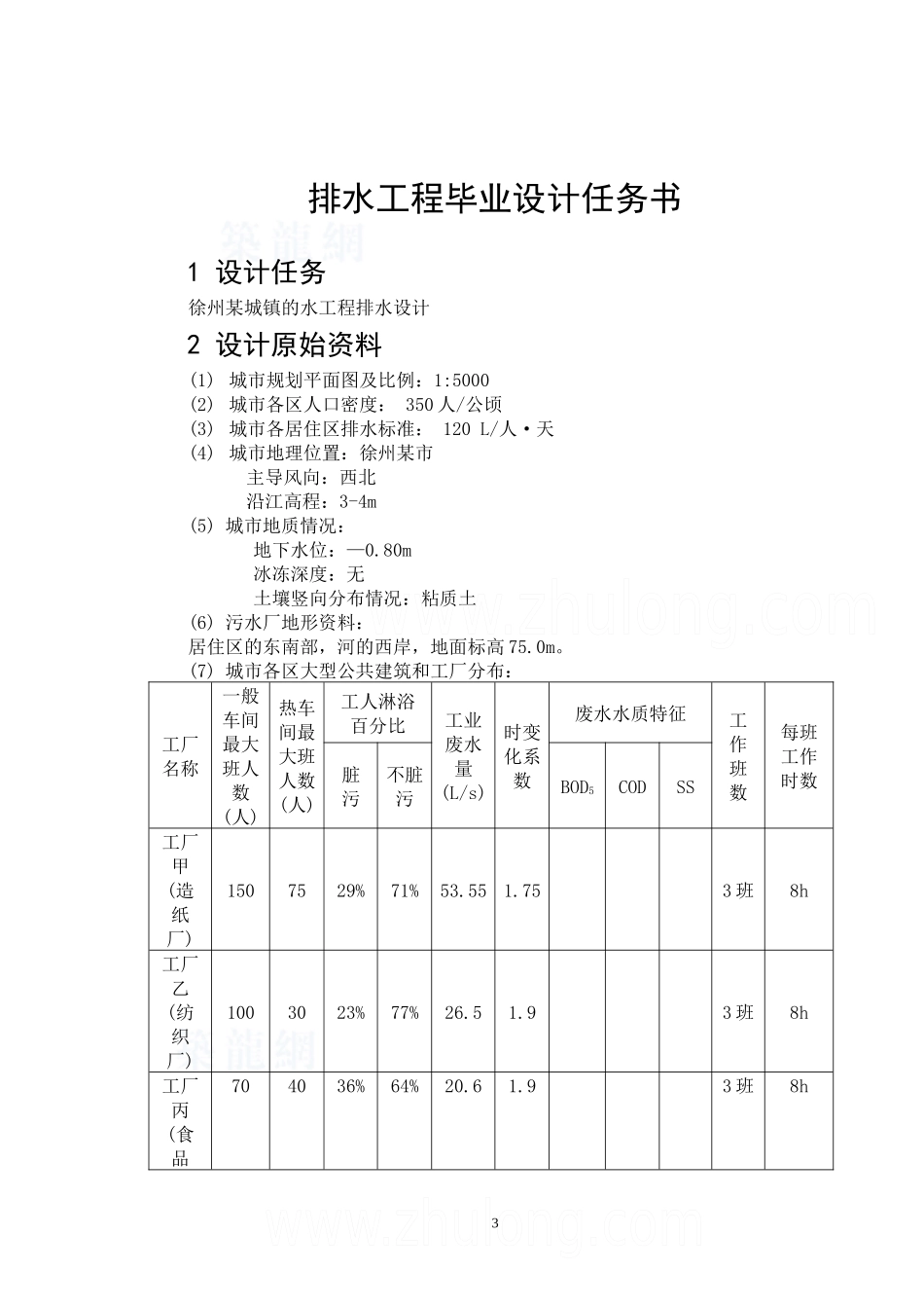 [学士]徐州某水工程排水毕业设计_第3页