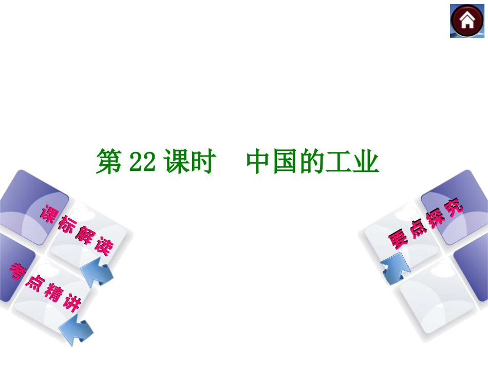 2014中考地理复习方案第22课时_中国的工业(全国通用_18张)_第1页