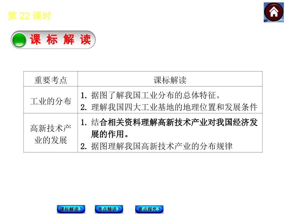 2014中考地理复习方案第22课时_中国的工业(全国通用_18张)_第2页