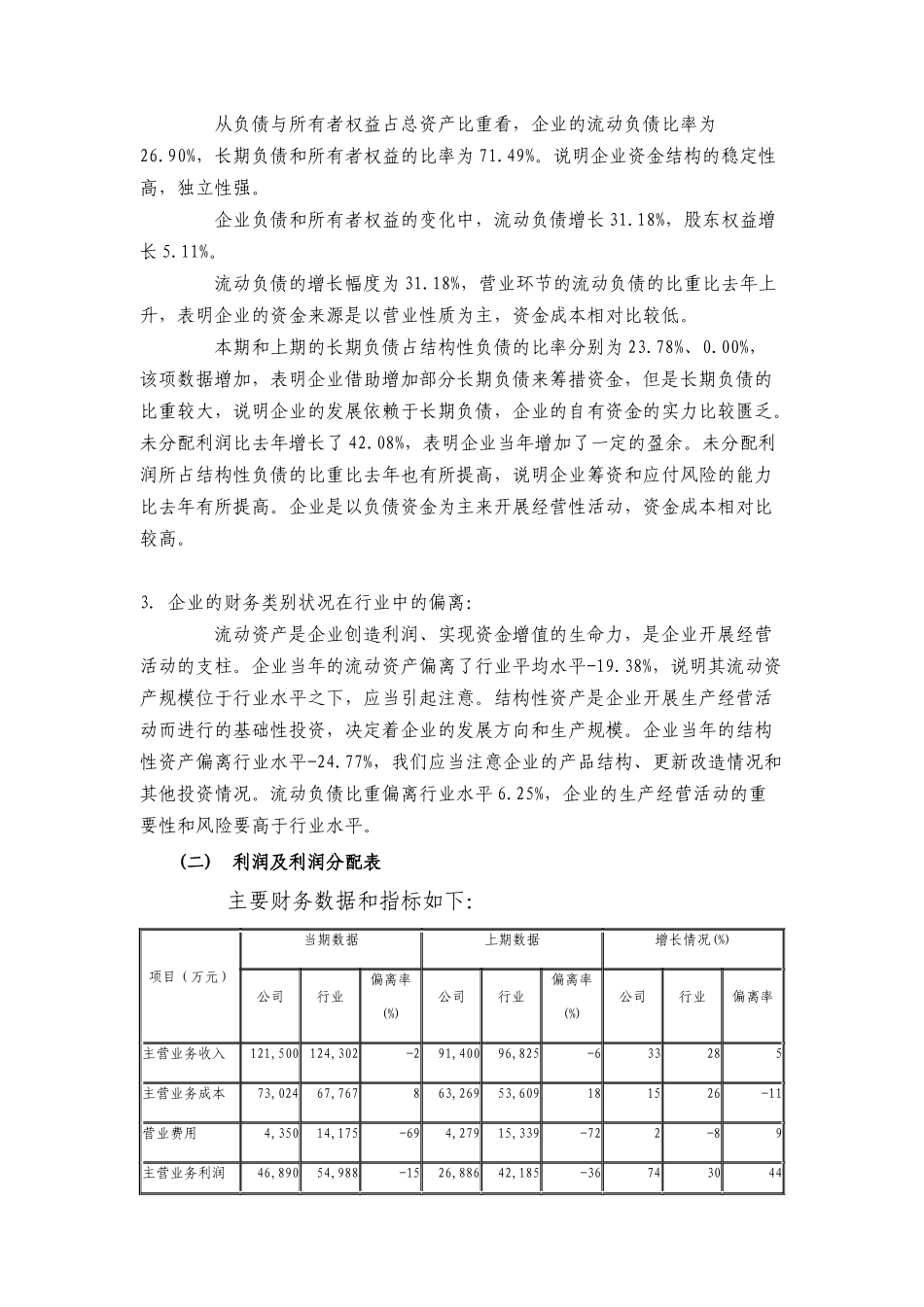 某企业财务报表分析报告目录：_第3页