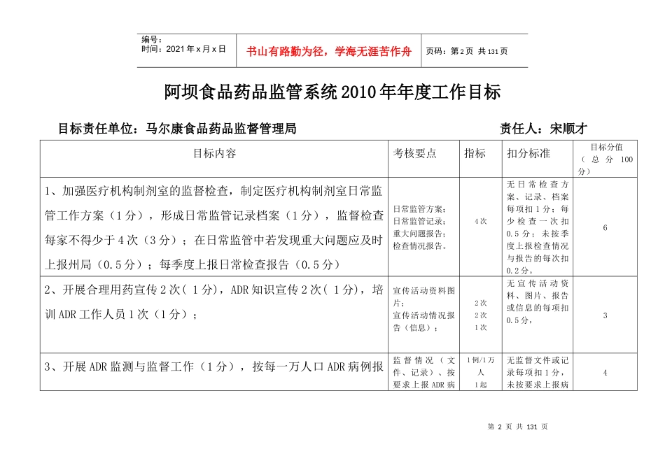 阿坝食品药品监管系统XXXX年年度工作目标_第2页