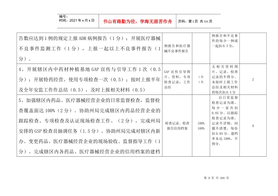 阿坝食品药品监管系统XXXX年年度工作目标_第3页