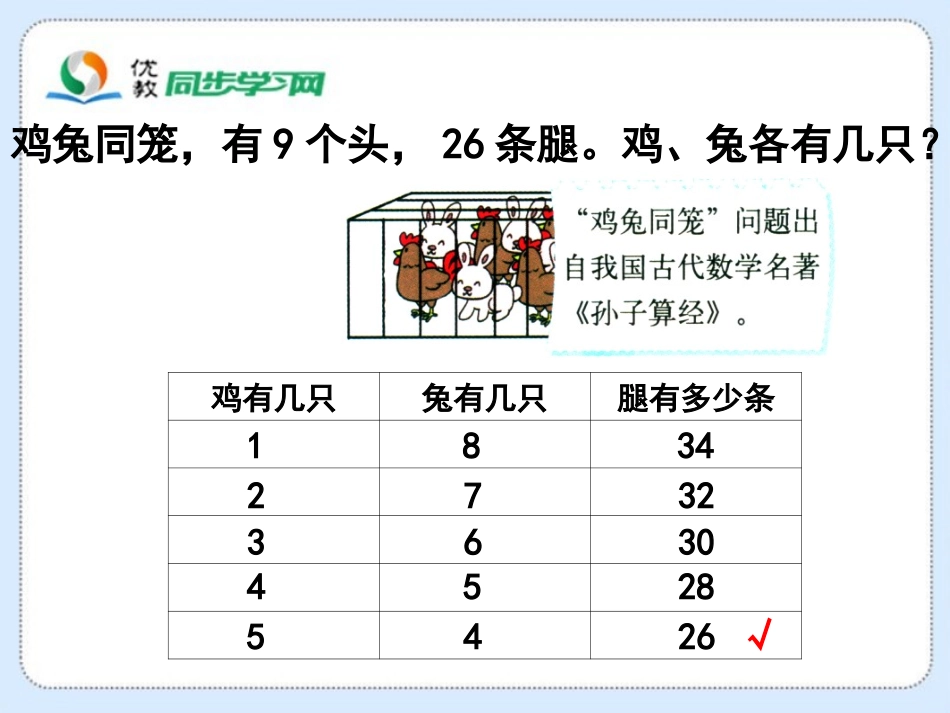 《尝试与猜测》教学课件_第2页