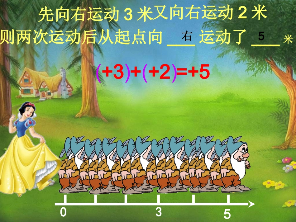 有理数的加法一(_第3页