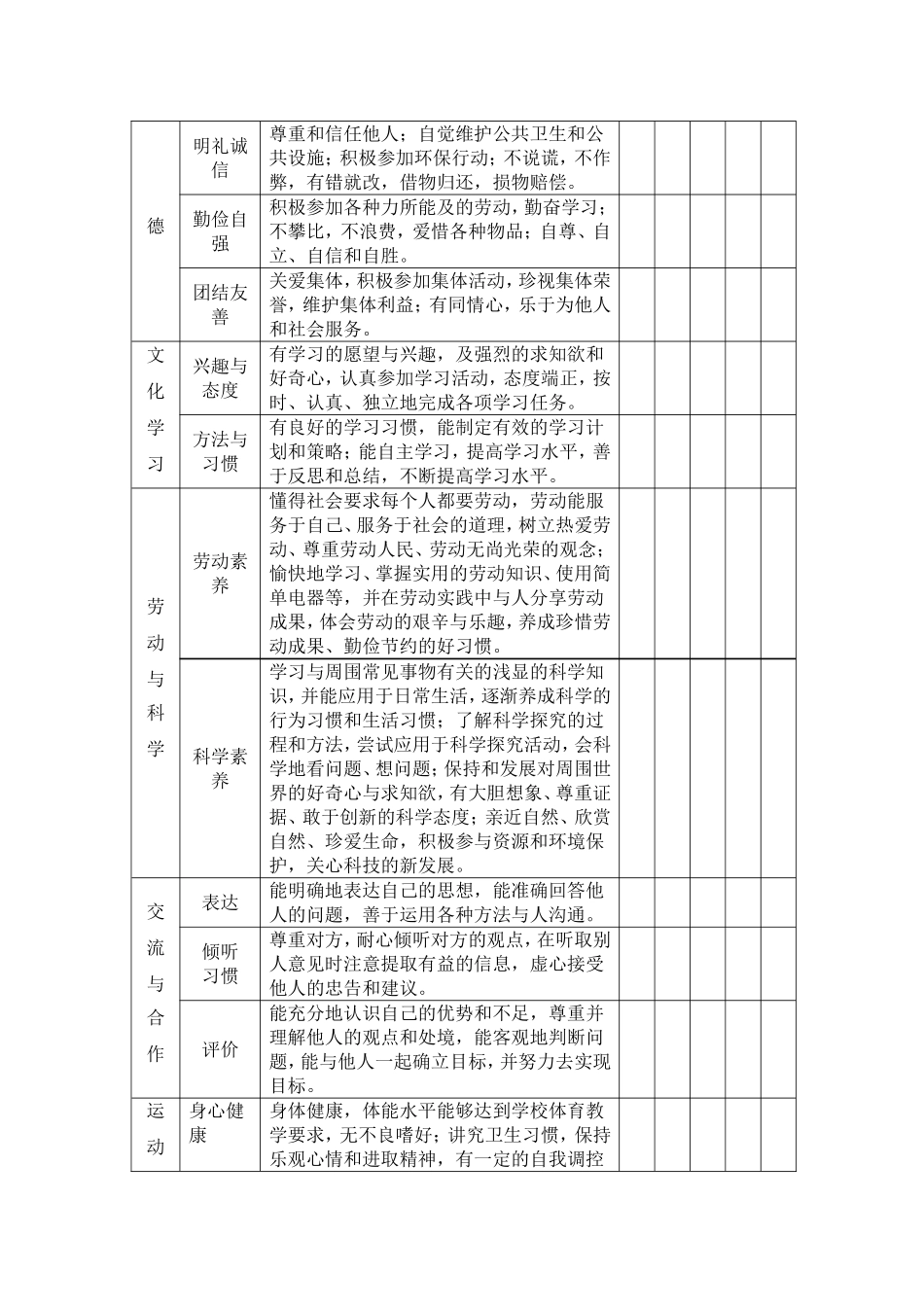 学生成长档案 _第3页