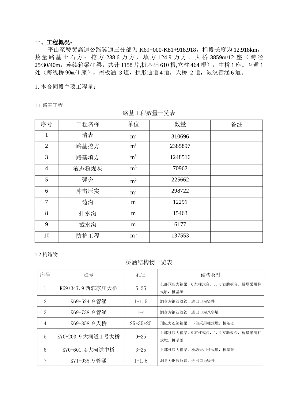 施工安全组织设计报告(修改)_第3页