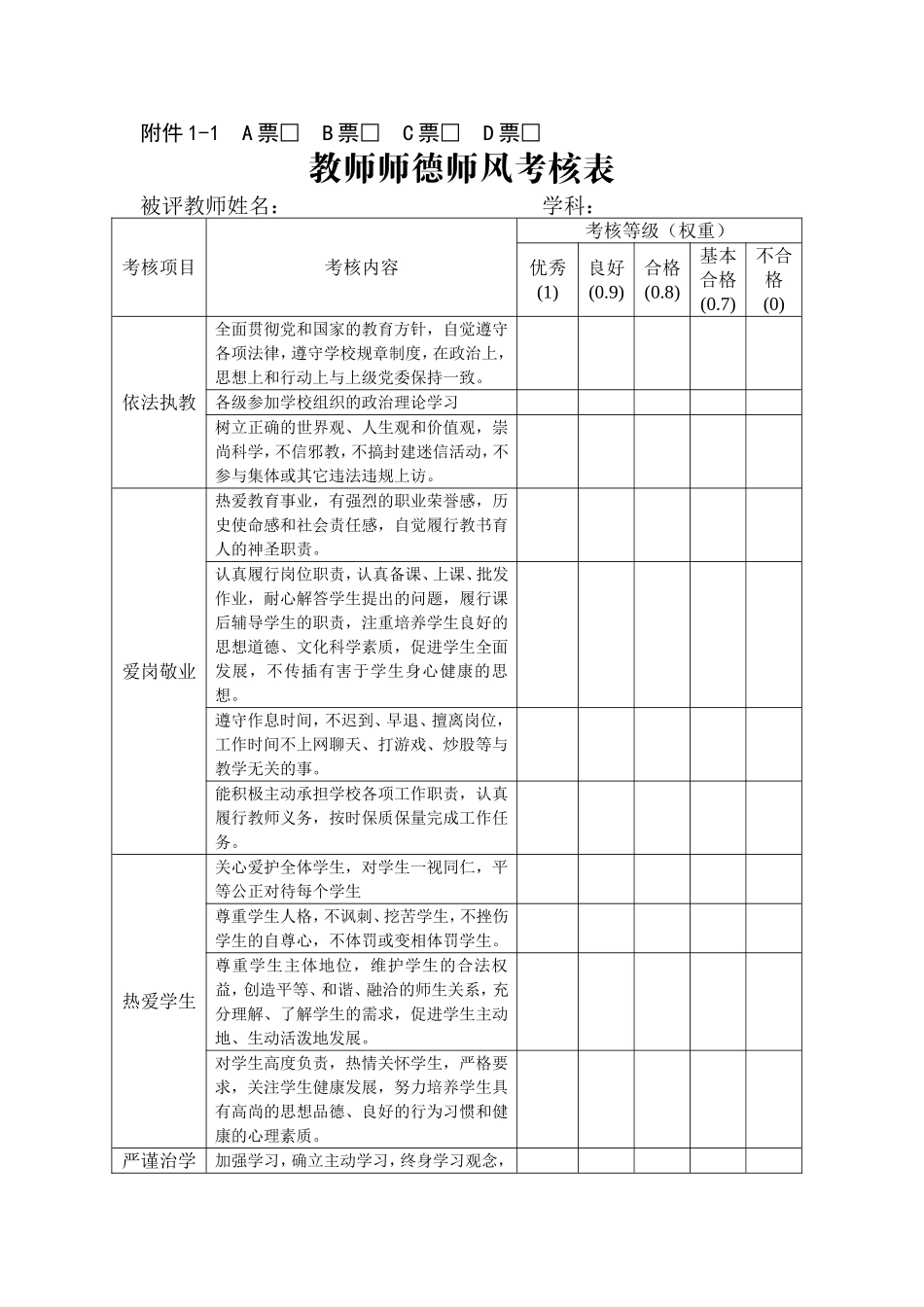 师德师风考核表_第1页