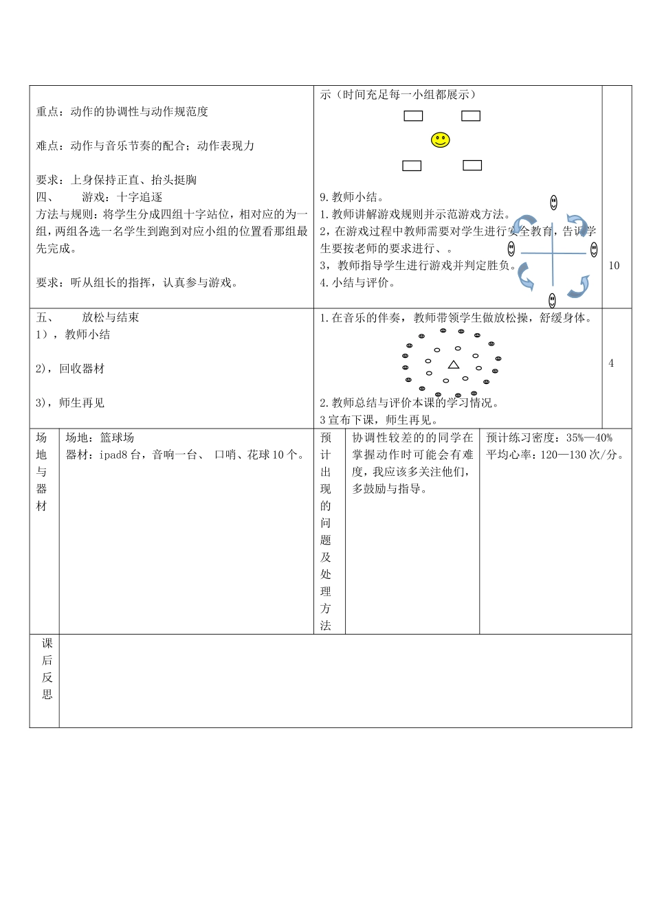水平二三年级校园啦啦操课时计划_第2页
