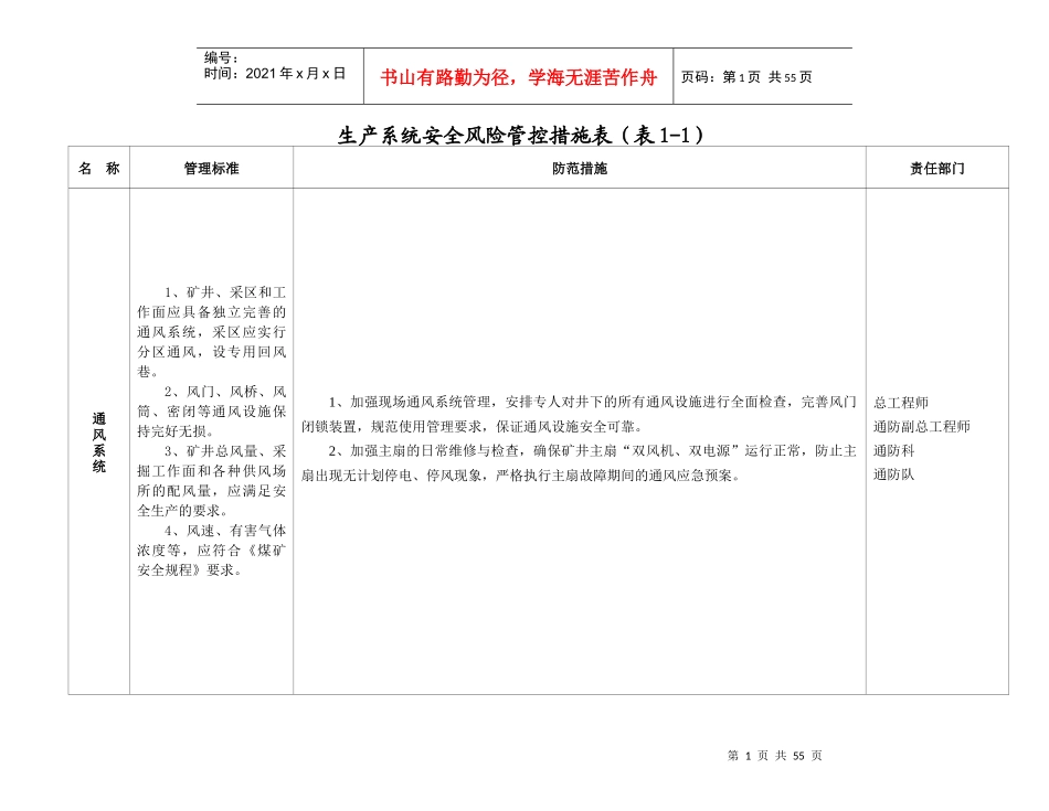 第三章(33-70)生产系统安全风险管控措施_第2页