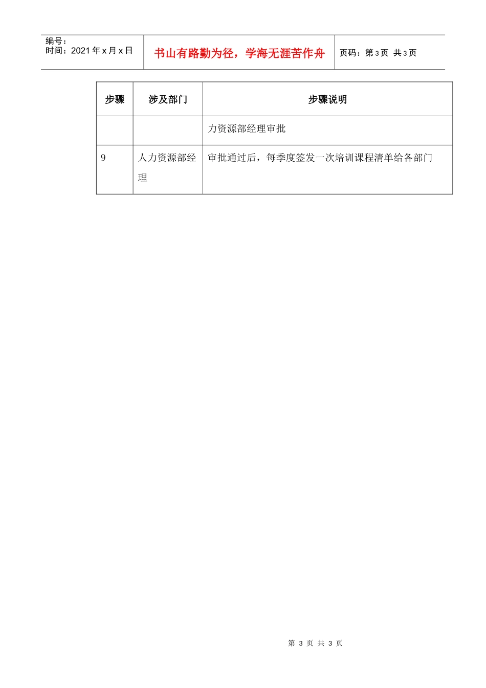 XX集团培训需求分析流程制度_第3页