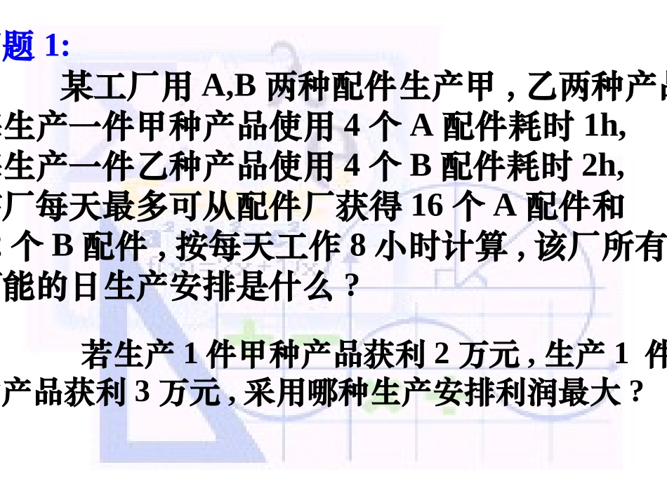 简单的线性规划1_第3页