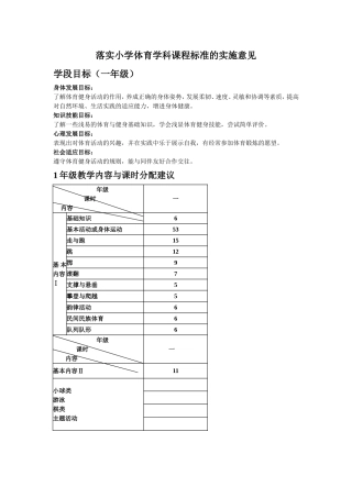 落实小学体育学科课程标准的实施意见