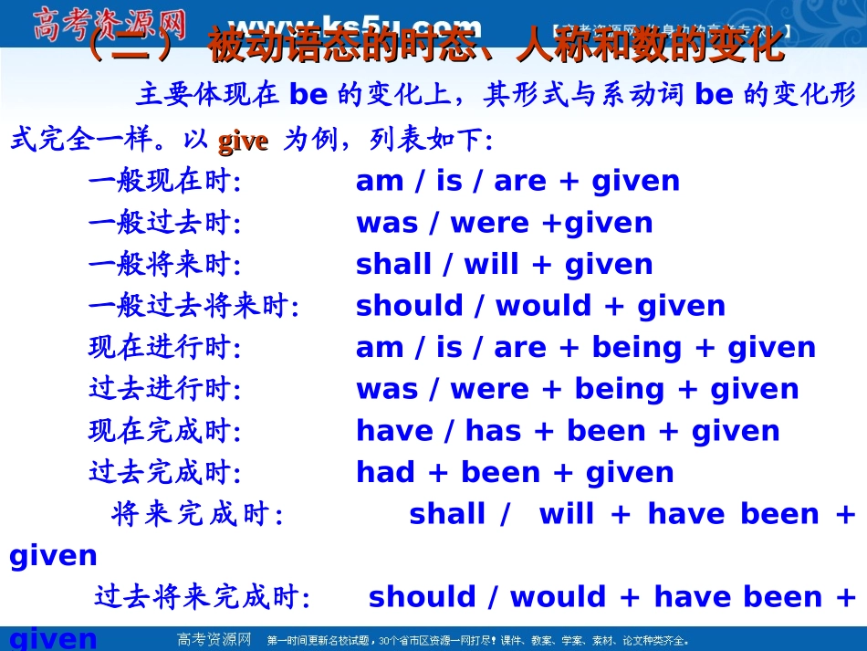 高三英语语法复习课件：被动语态_第3页