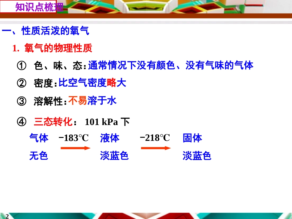 我们周围的空气(2)_第2页