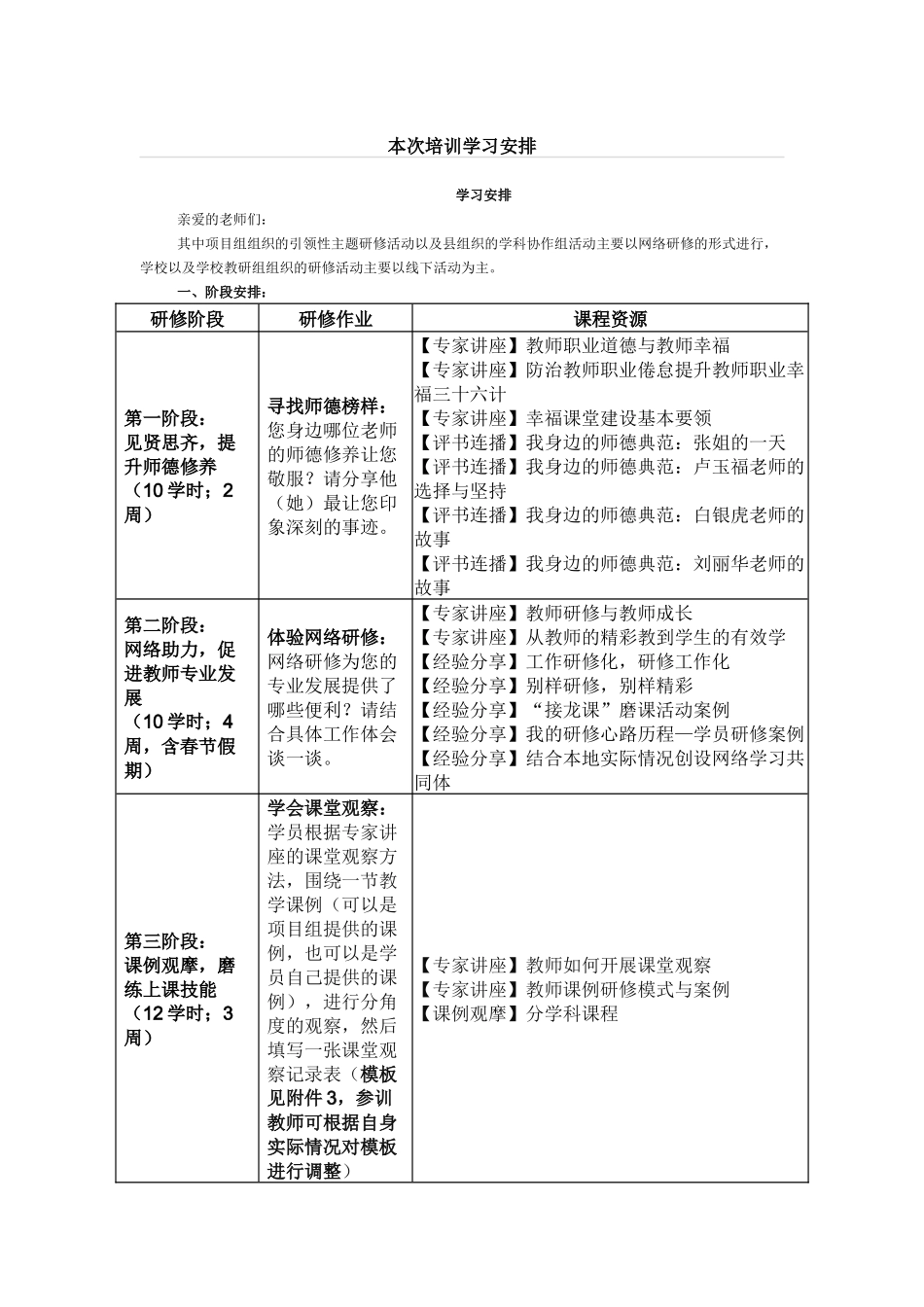 培训学习安排_第1页